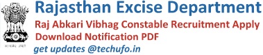 Rajasthan Excise Department Recruitment