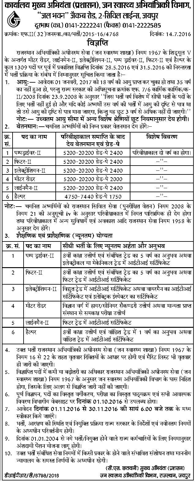 Rajasthan-PHED-Recruitment-Revised-Notification