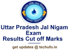 Uttar Pradesh Jal Nigam Results 2017