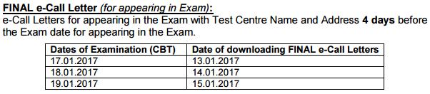 RRB NTPC 02nd Stage Exam Call Letter Download Dates