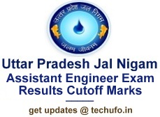 Uttar Pradesh Jal Nigam Limited UPJN AE Results