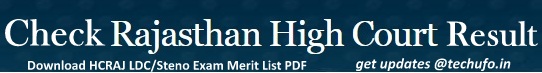 HCRAJ Result Cutoff Marks Merit List Download