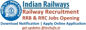 Railway Recruitment RRC RRB Notification Details Apply Online Application Form