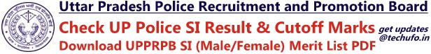 UP Police SI Result Cutoff Marks