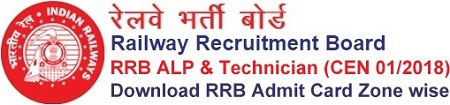 RRB ALP Technician Admit Card Download