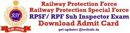 RPF SI Admit Card Download