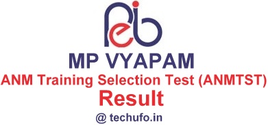 MP Vyapam ANM Result MPPEB ANMTST Cut Off Marks Merit List