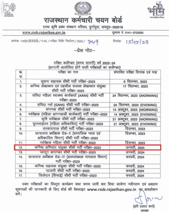 RSMSSB Rajasthan JEN Recruitment 2023 Online Form Dates Eligibility