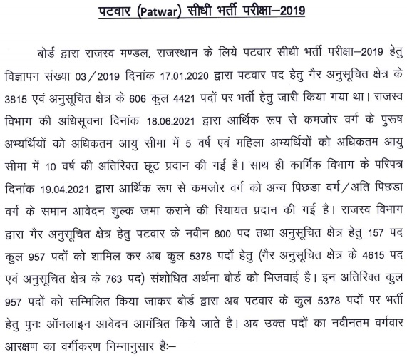 RSMSSB Rajasthan Patwari Bharti Re-opened Notice 2021