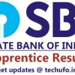 SBI Apprentice Result Merit List Cutoff Marks Scorecard