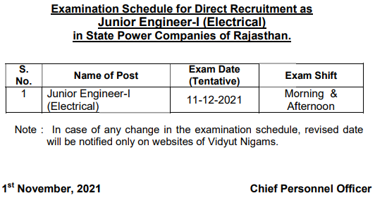 RVUNL Exam schedule for the post of JE (Electrical) 2021