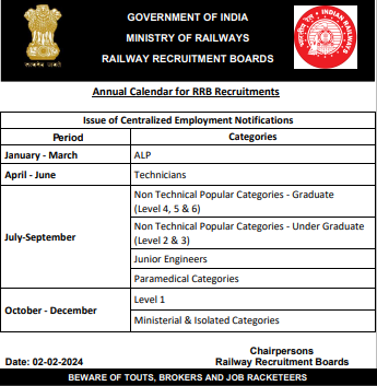 RRB Railway JE 2024 Exam Online Form Dates